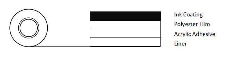 Black PET tape for display screen