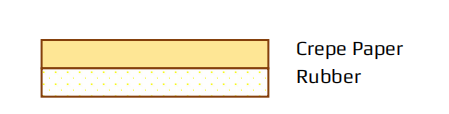 Crepe paper masking tape Structure