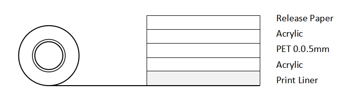 CROWN 6025DT Structure
